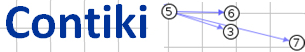 contiki-logo