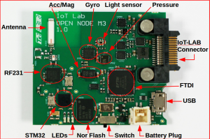 m3opennode